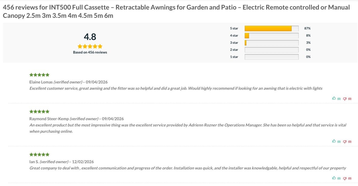 Intelroll reviews